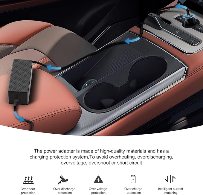 HKY for Resmed Airsense 10 DC Converter 24V 90W DC Adapter Fit Resmed AirSense 10 CPAP/Elite/AutoSet/AutoSet for Her,AirCurve 10 & AirStart 10 Series CPAP/Bipap Machine Power Cord Airsense 10 Supplies