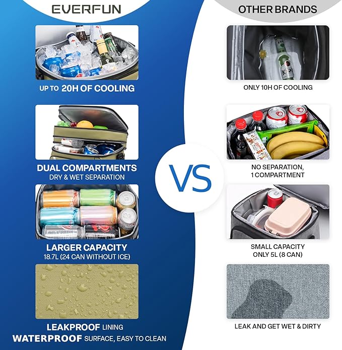 EVERFUN Small Cooler Bag 24/48 Can Insulated Lunch Box Double Deck Soft Leak-Proof Waterproof Collapsible Ice Chest for Men Women Work Travel Car Trip Picnic Beach