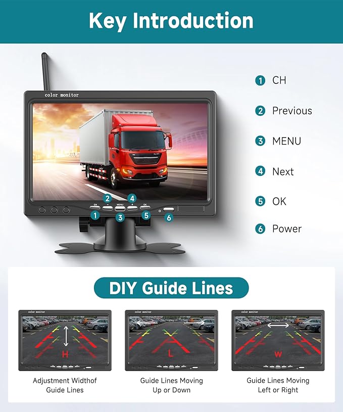 Wireless Backup Camera Kit, Sellrich Reverse Camera with 7 Inch 1080P IPS Monitor 2 Cameras, Support DIY Parking Line BSD Image Flip IR Night Vision Waterproof Rear View Camera