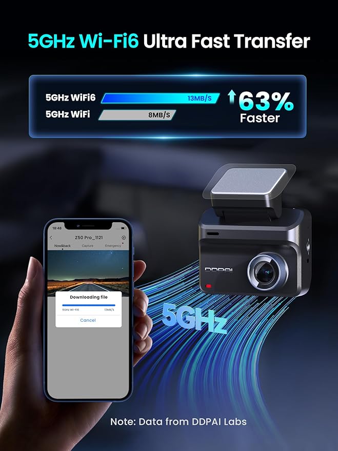 DDPAI Dash Cam Front and Rear, 4K+1080P Car On-Dash Mounted Cameras, Dashcam Included 64GB Card, Built-in 5G WiFi 6, GPS, 3'' IPS, AI ISP Night Vision, 48H Parking Mode, Loop Recording, ADAS, Z50 Pro