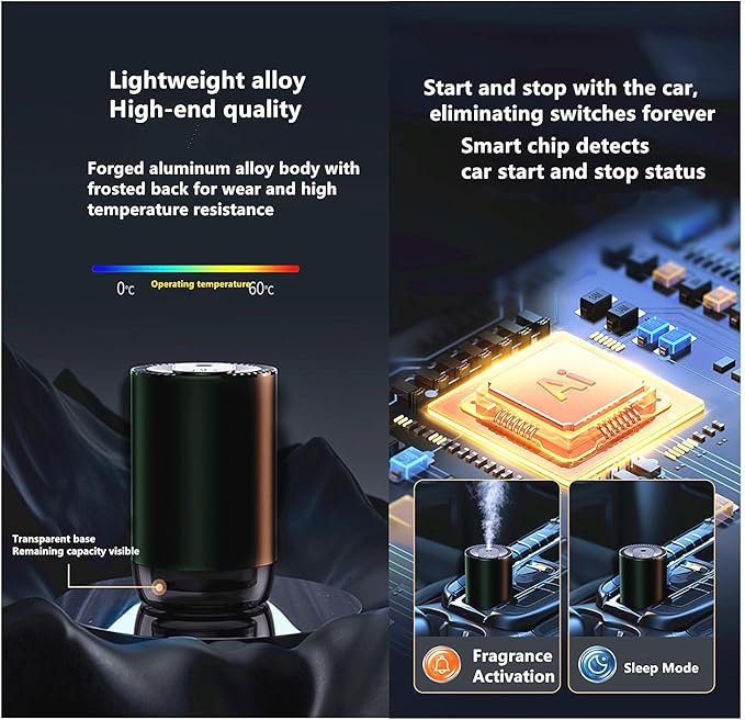 Smart Car Air Freshener 50ML Perfume Ultrasonic Mist Aromatherapy Diffuser Portable Humidifier for Car and Home Use Automatic Start and Stop 3 Modes 4 Freshness Principles (Lover)