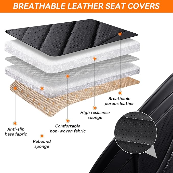Car Seat Covers, Premium Leather Car Seat Covers, Waterproof and Breathable Seat Covers, Universal Car Seat Protector Fit for Cars, Trucks, SUVs, Pick-ups (Black, 2 PCS Front Seat)