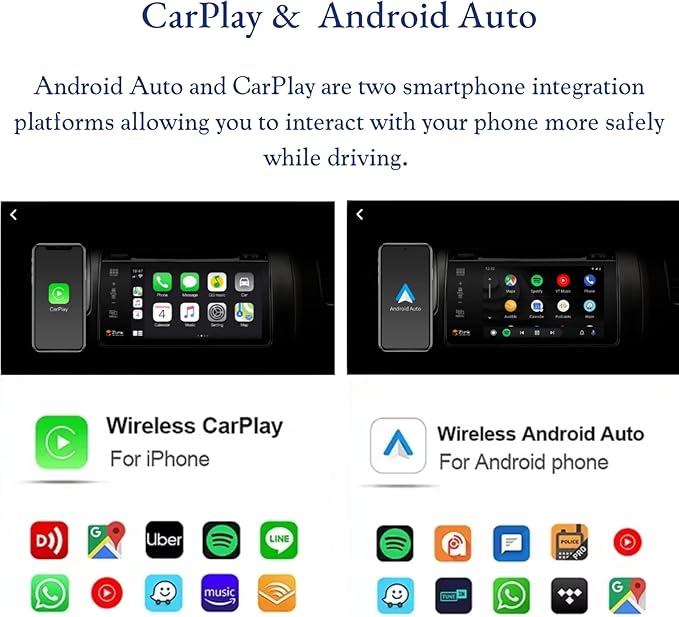 Wireless CarPlay Upgrade Module for Acura Upgraded Accessories Upgrade Kit fits (TL with Navi 2009-2014) CarPlay Retrofit Kit Support OEM Display