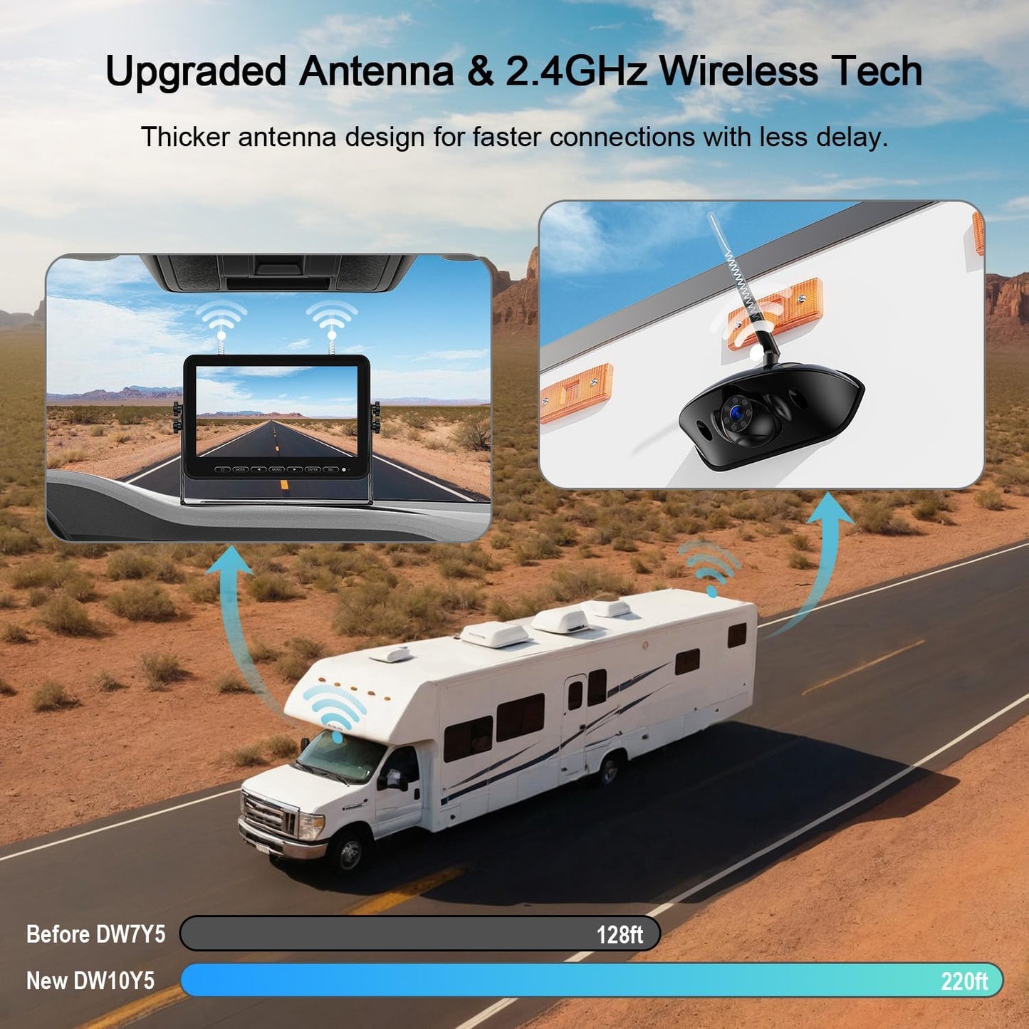 Fookoo HD 10" Wireless 4 RV Backup Camera System for Furrion Pre-Wired RV Truck Trailer, 10" IPS Monitor, 2 Side View 2 Rear View Cameras, Split Screen IR Night Vision Recording Waterproof - D10Y4