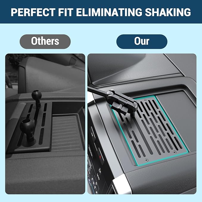 Surfcabin No Punching Required Dash Phone Holder, Compatible with 2015-2020 F150 2017-2022 F250 F350, Metal Cellphone Mounting Bracket Stand for Most CellPhones (Clip Type)