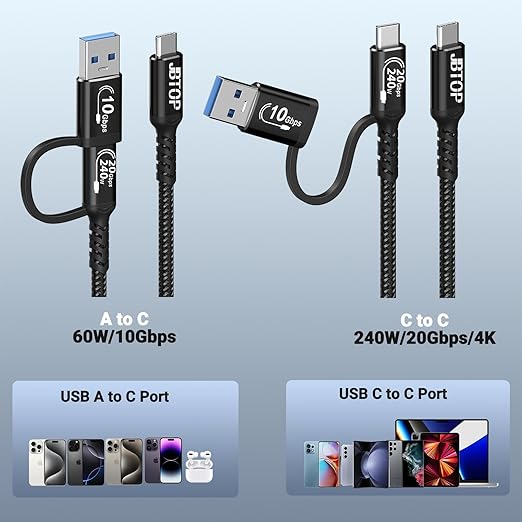 20Gbps USB c Cable for Android auto [6.6ft 2Pack],2-in-1 USB 3.1 CarPlay Cable Fast Charge & Data Transfer, Compatible with iPhone 16 15 Pro Max, Galaxy S23 S22 Ultra Note 20, SSD