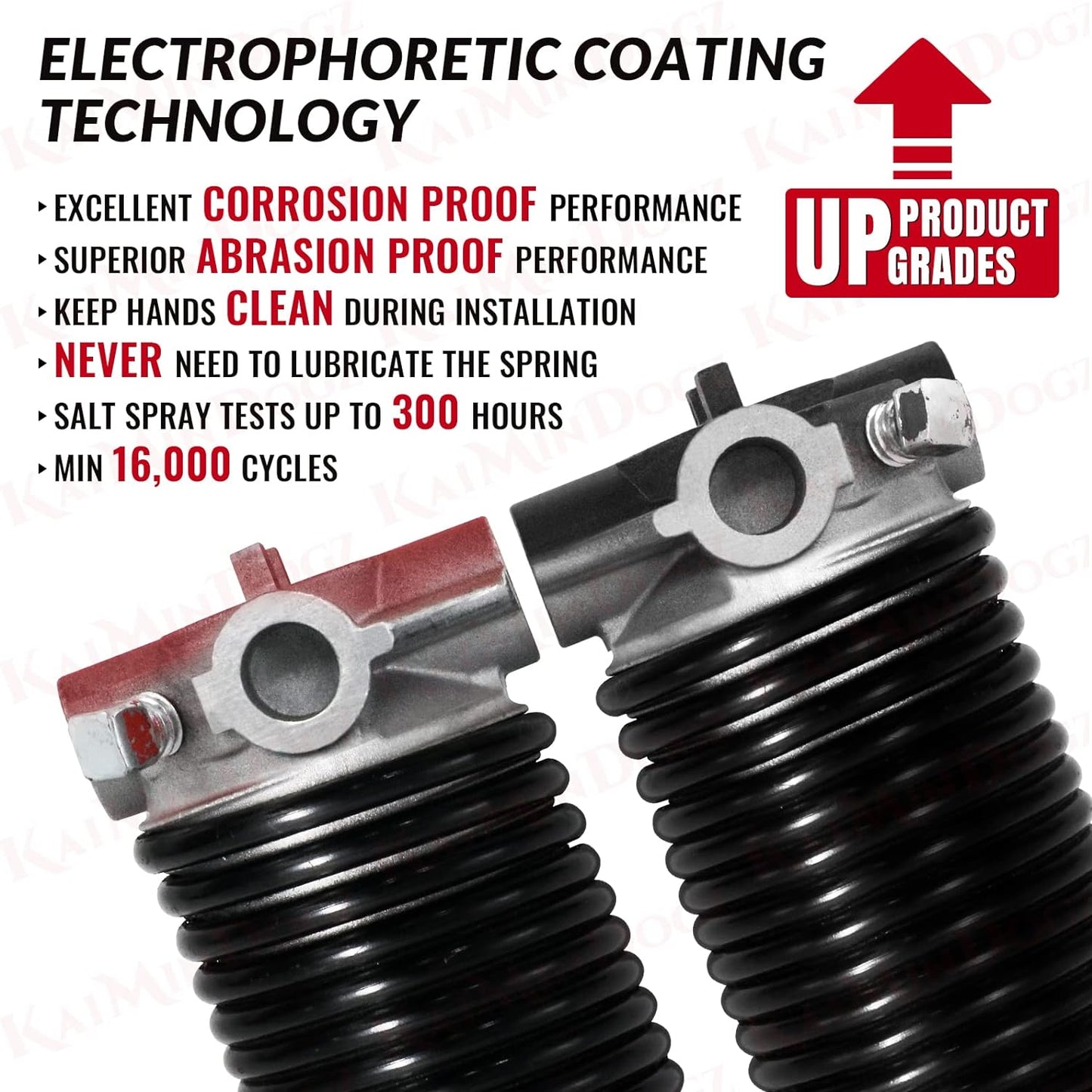 Pair of 1.75" Garage Door Torsion Springs Set with Non-Slip Winding Bars&Gloves, High Precision Electrophoresis Oil-Free Black Coated for Replacement, MIN 16,000 Cycles (0.207 x 1.75"x 29")