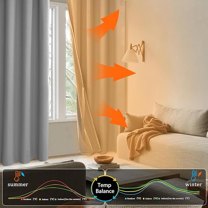 XWZO 100% Blackout Curtain Panels - Thermal Insulated Black Liner Curtains, Noise Reducing and Heat Blocking Drapes for Hall and Studio Windows with Tiebacks, Light Grey, W42 x L72, Set of 2