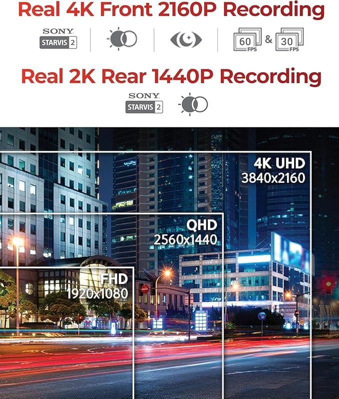 THINKWARE U3000 PRO 2CH 4K HDR Dual Dash Cam Front and Rear - 4K+2K STARVIS 2, Super Night Vision 4.0, Radar Parking Mode, Thermal Protection, 5GHz Wi-Fi and GPS - 64GB MicroSD & OBD Cable Incl