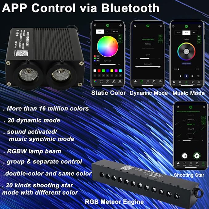 AZIMOM Dual Color 32W Fiber Optic Starlight Headliner Kits 900pcs 0.03in 9.8ft, RGB Meteor Shooting Star, Sound Activated Remote APP Control Home Car Ceiling Décor
