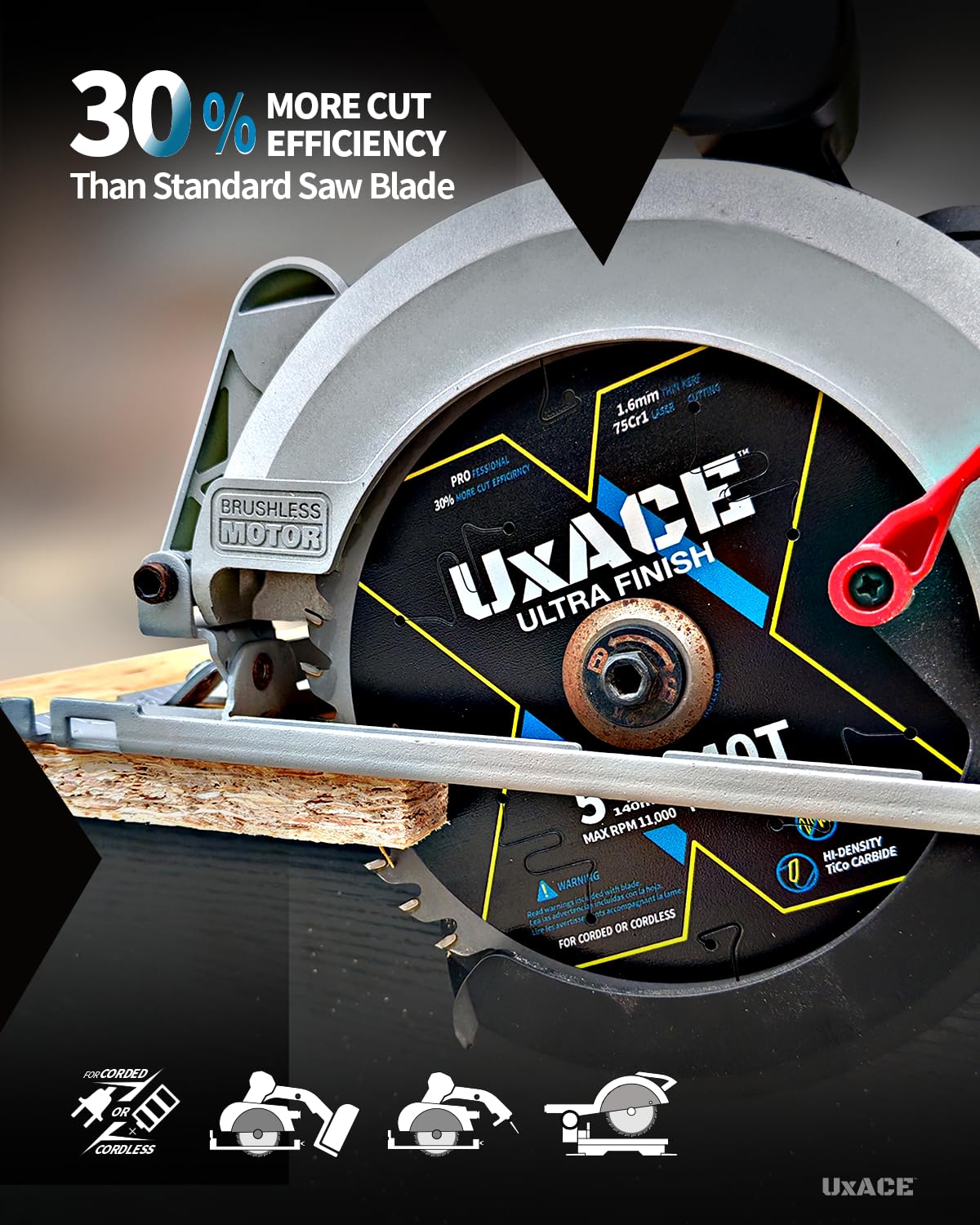 6-1/2-Inch 60-Tooth Circular Saw Blade with 5/8-Inch Arbor, Ultra Finish Wood Cutting, Carbide Tip, Thin Kerf, for Plywood, MDF, OSB, Laminated, 2 Pack