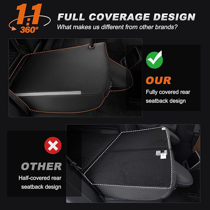 AOMSAZTO Car Seat Cover Fit for Tesla Model 3 2024 2025 (Not for Performance) - Full Set Black Seat Covers(with Armrest Cover)
