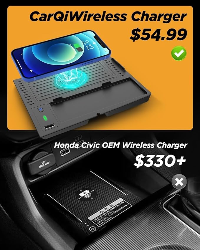 CarQiWireless Wireless Charger for Honda Civic 2026 2025 2024 2023 2022,Automotive Center Console Organizer Wireless Charging Pad for 2022-2026 Honda Civic Sport Accessories