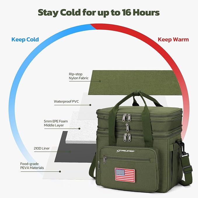 Maelstrom Lunch Box, 23L Insulated Lunch Bag, Expandable Double Deck Cooler Bag, Lightweight Leakproof Tote Bag With Side Tissue Pocket, Suit For Men and Women (G.Army Green with DIY Hook-and-Loop)