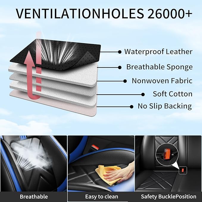 CX-50 Car Seat Covers Fit for Mazda CX-50 2023-2026, Full Coverage Premium Leather Waterproof Breathable Seat Covers, Automotive Seat Protectors, Airbag Compatible(2 Front Seats, Black-Blue)