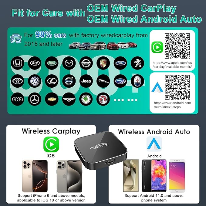 Car TV Mate Pro with Wireless CarPlay and Android Auto Adapter,Upgrade HDMl Multimedia Adapter for TV Stick Converter,HDMI Car Play Dongle (Black)