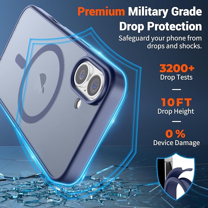 SUPFINE Magnetic for iPhone 16 Plus Case (Compatible with MagSafe) (Military Grade Drop Protection) Slim Translucent Matte Shockproof with Anti-Fingerprint Phone Case,Lavender Gray