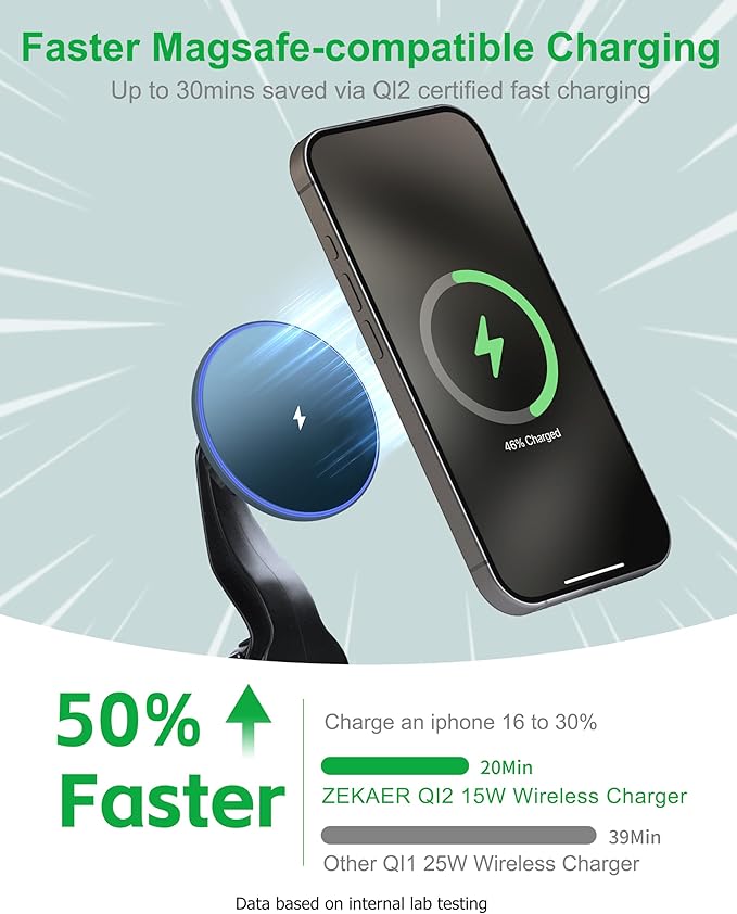 Magnetic Jeep Phone Mount for 2018-2023 Wrangler JL JLU & Gladiator JT with 15W Wireless Charging- Dashboard Phone Holder with Magsafe for Jeep Wrangler & Gladiator 2/4 Doors Accessories (Not for 4XE)