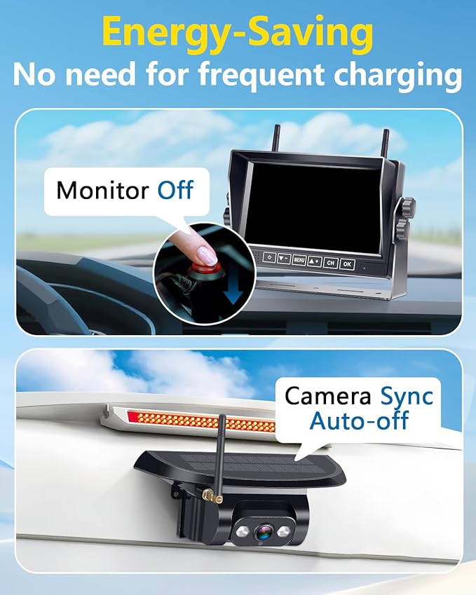 Solar Wireless Backup Camera for Trailer: 24H Long-Lasting, Strong Signal, HD 1080P 2 RV Camera System with 7" Recording Monitor - Magnetic Easy Setup for Camper