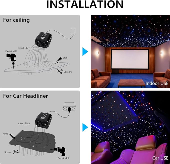 Upgraded 20W Starlight Headliner Kit Twinkle+Sound Activated 900pcs 0.03in 9.8ft Cable Fiber Optic Light APP/Remote Control for Car Home Star Ceiling Decoration