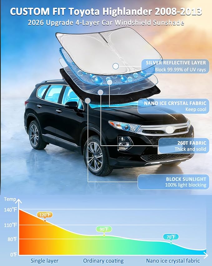 Windshield Sunshade for Toyota Highlander 2008-2013 Sun Shade Car Windshield Accessories Upgrade 4 Layers Blocks UV Rays Custom Fit Highlander 240T Car Window Shades Keep Cool Foldable