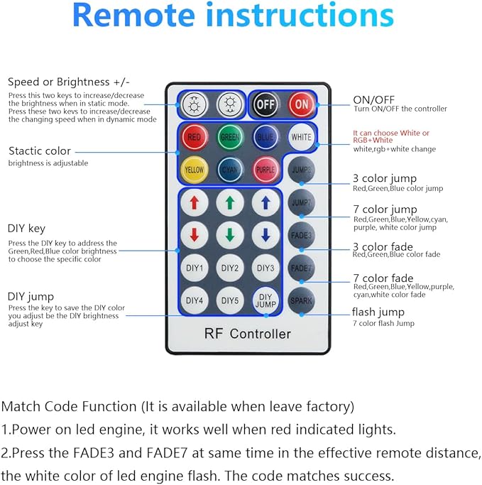 AMKI DMX 45W Light Source Engine Driver Remote/APP Control Starlight Box Motor Remote Control, Connect with DMX512 Console Decoder