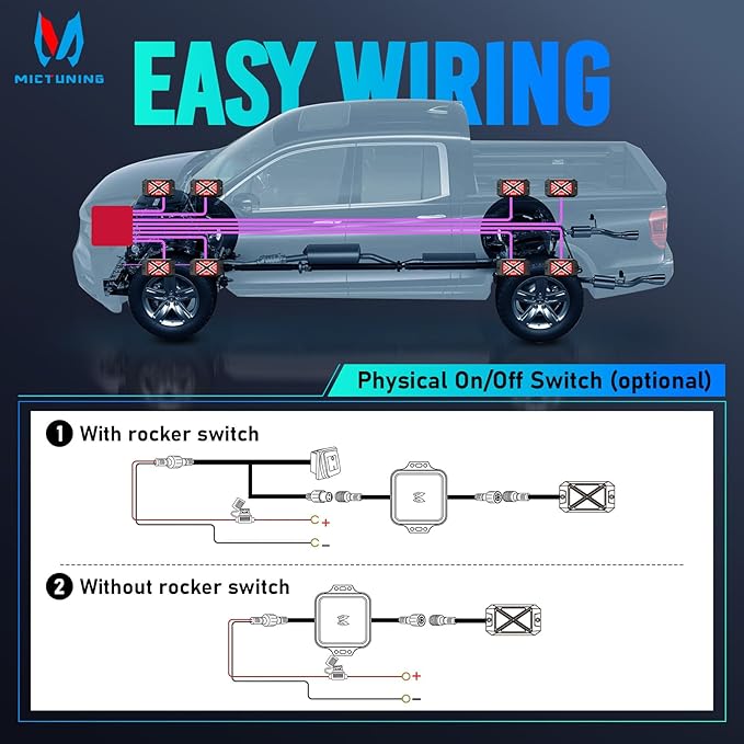 MICTUNING C4+ RGBW Rock Lights, 16 Pods 360° Ultra Bright Pure Color Underglow Neon Lights, Bluetooth APP Control & Music Mode, IP68 Waterproof, for Trucks Cars ATV UTV Golf Cart (2 Year Warranty)