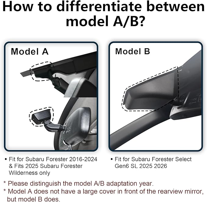 Front 4K & Rear 1080P Dash Cam Custom fit for Subaru Forester 2016-2024 & Fits 2025 Forester Wilderness only (Model A), Base Limited Premium Sport Touring etc, UHD 2160P Video,App & WiFi, 128GB Card
