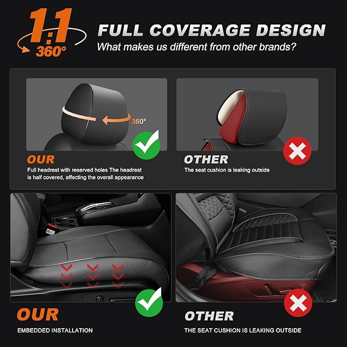 AOMSAZTO Custom Fit Car Seat Covers for Honda CRV 2017 2018 2019 2020 2021 2022 CR-V Faux Leather Seat Cover Full Set Front & Rear Car Seat Protector(Black,5 Seats)