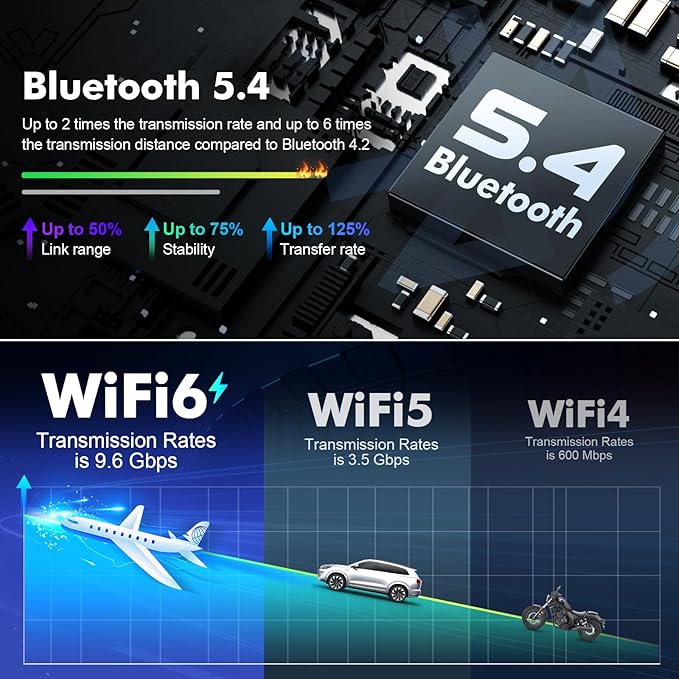 10.1 Inch IPS Touchscreen Android 13 Car Stereo for Toyota Highlander 2014-2019 with Wireless CarPlay & Android Auto 2+32GB Car Radio, Support GPS, WiFi 6, Bluetooth,5.4, FM, Backup Camera, SWC, USB