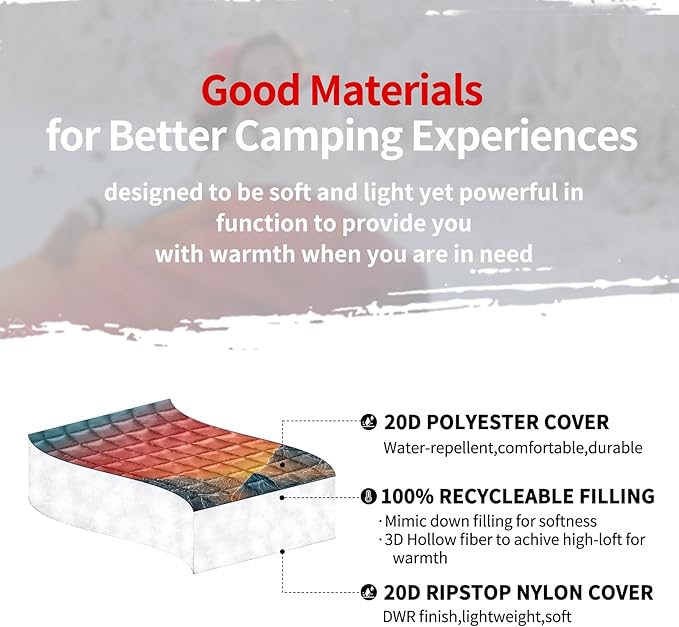 zzlamb Camping Blanket for Cold Weather,Outdoor Puffy Blanket Portable Down Alternative,Windproof Warm Cloak with Snaps,Cozy Quilt Backpacking Picnic RV Travel Plane Car Hammock Beach Climbing
