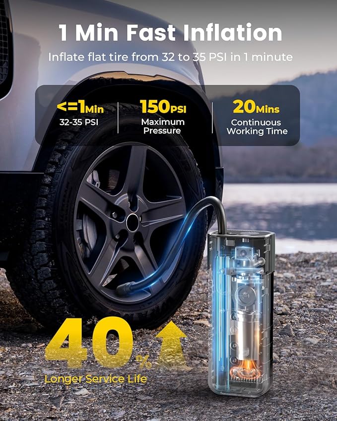 Tire Inflator Portable Air Compressor, 1 Min Fast Inflation Cordless Bike Pump with Digital Pressure Gauge LED Light, 150 PSI Electric Air Pump for Car Tires, Bicycle, Motorcycle, Ball (Grey)