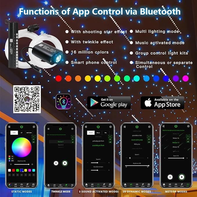 AKEPO 6W Mini Size RGBW Twinkle+White Meteor+Music Sync APP Fiber Optic Lights Kit, Shooting Star Fibers+600pcs 0.03in 9.8ft/3m Fibers APP Fiber Optic Star Light for Home/Car Headliner Starlight