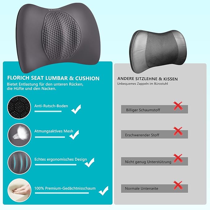 FLORICH 3 PCS Seat Cushion for Carseat Lumbar Support Pillow Car Neck Headrest Pillows Memory Foam Gel Memory Foam Massage Point Seat Pads Pressure Relief Back Cushion for Office Chair(Light Grey)