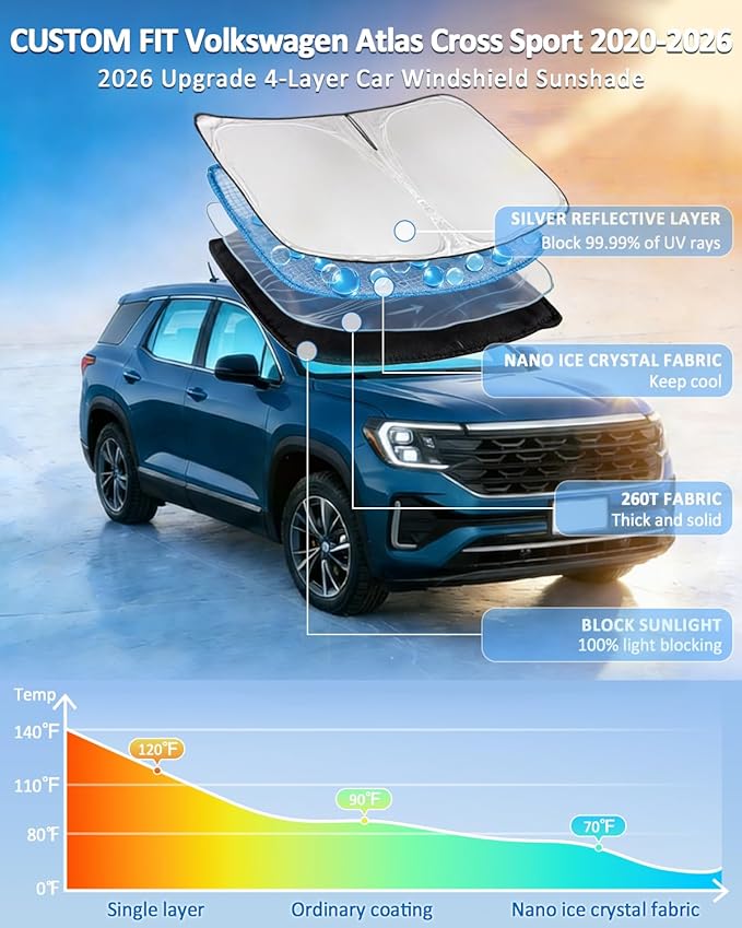 Windshield Sunshade for Volkswagen Atlas Cross Sport 2020-2026 Sun Shade Car Windshield Accessories Upgrade 4 Layers Blocks UV Rays Custom Fit Atlas Cross Sport 240T Keep Cool Foldable
