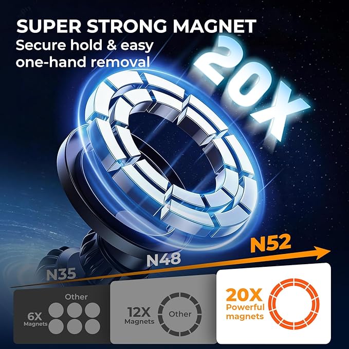 Car Phone Holder for Honda CRV CR-V 2022 2021 2020 2019 2018 2017 (Only for 5/7-Inch Screen) 360° Rotation Magnetic Cell Phone Mount, Compatible with Magsafe, Does Not Affect Air Vent