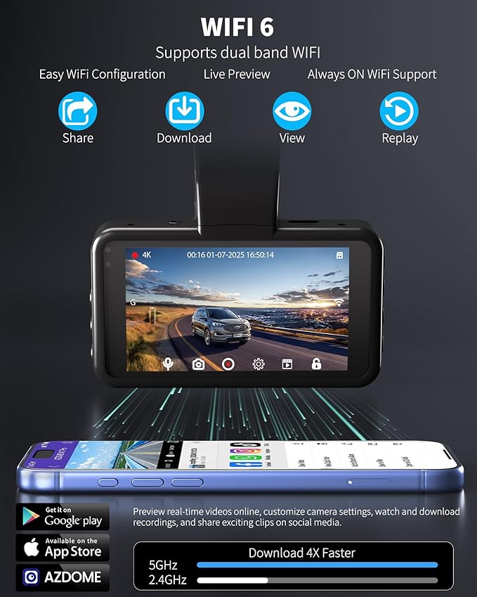AZDOME 4K Dash Cam Front and Rear 1080P, Free 64GB Card Included, 5.8GHz WiFi Dual Dash Camera for Cars, 3" IPS Screen Dashcam, Car Camera with G-Sensor, 170°Wide Angle,24H Parking Mode Voice Control