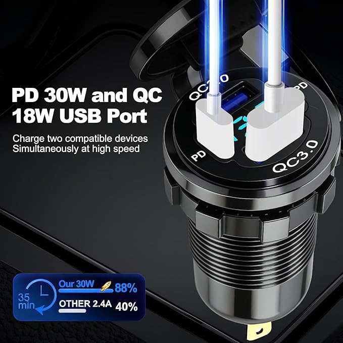 DC 12V Die Cut Mount USB Charger Aluminum Charger 4 USB Ports Dual PD and Dual QC Ports with Voltage Display Meter for Car, RV, Boat, Motorcycle and Panel Mount