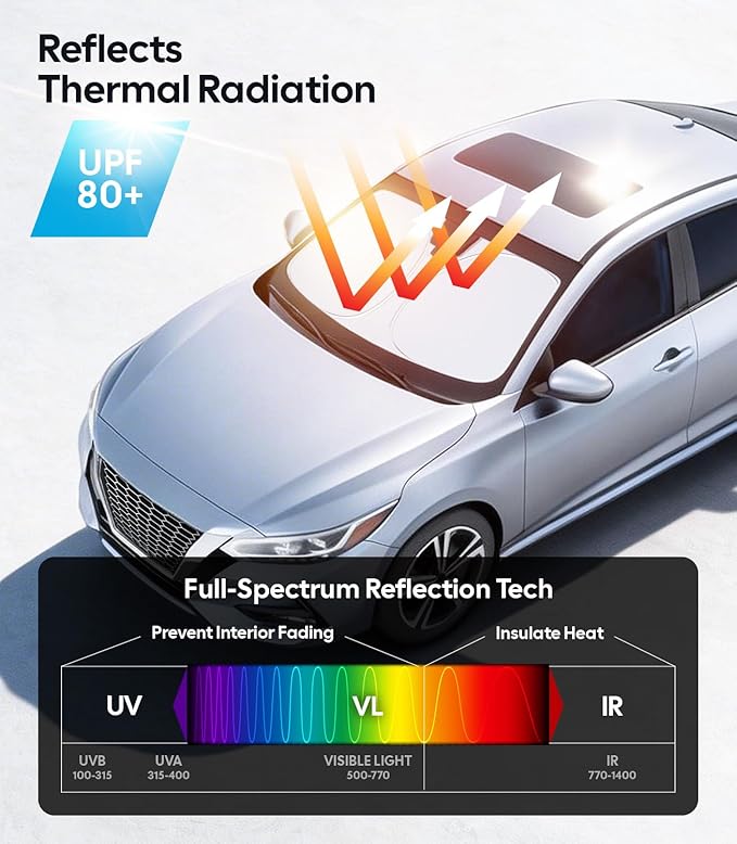 Wigoo Windshield Sunshade for Nissan Sentra 2020-2026 [100% Sun Block, 4th-Gen Cooling Tech] Foldable Heat Insulation Front Window Sunshade with Storage Bag, Compatible with Nissan Sentra