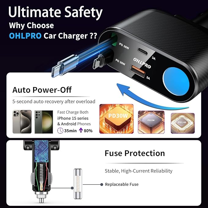 OHLPRO Retractable Car Charger Cigarette Lighter Adapter, 168W 5 in 1 Fast Phone Charging Built-in Replaceable Fuse, Socket Splitter with USB C and USB C Cord, Fit for Phone iPad Galaxy GPS, Grey
