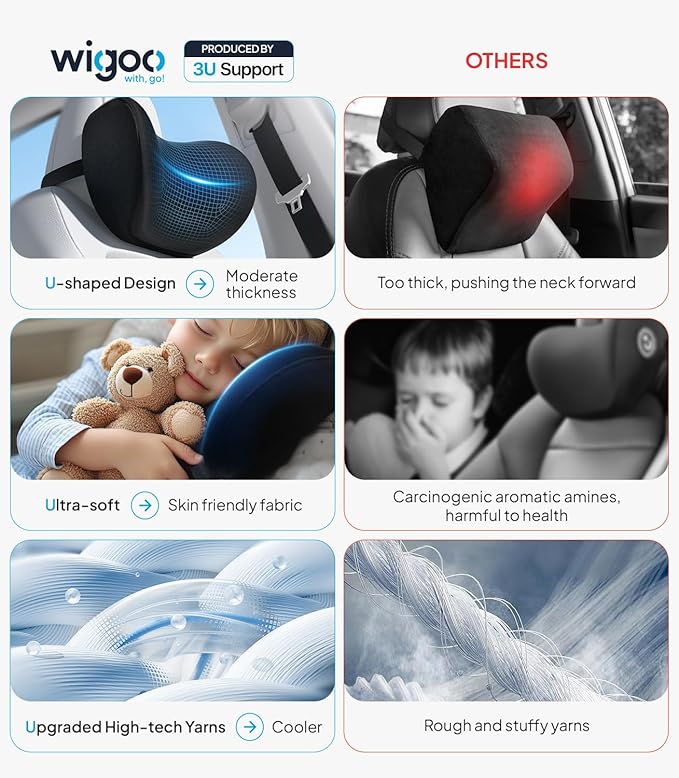 Wigoo 2026 Car Neck Pillow and Lumbar Support Pillow for Car Set [Ergonomic Design, Pressure Relief] Soft Car Headrest Pillow Back Cushion with Adjustable Strap, Fits All Vehicles (Black)