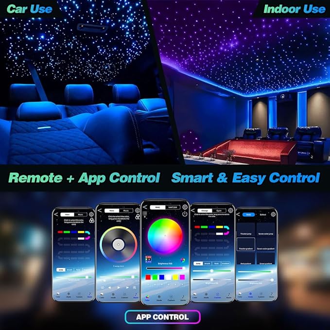 Dual Port 32W Twinkle Meteor 2 in 1 Starlight Headliner Light Kit with 1200pcs 9.8ft Fiber Optical Cable RGBW Light Source Sound Activated APP/Remote Control for Car/Home/Party
