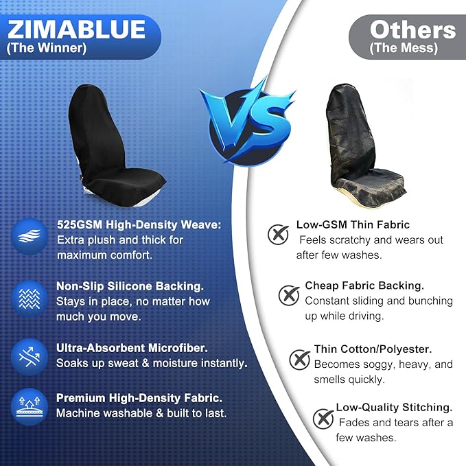 ZIMABLUE 1PC Waterproof Towel Car Seat Cover - 525g Heavy Duty 3-Layer Microfiber Sweat Protector for Bucket Seats - Non-Slip Machine Washable Universal Fit for Gym, Yoga, Beach, Pets & Outdoors-Black