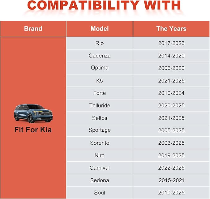 Center Console Cover Fit for Kia Sportage 2005-2025 with 2 Storage Bags Waterproof Leather Quilted Pattern Car Armrest Cover Cushion Anti - Slip(002#Black&Red Line)