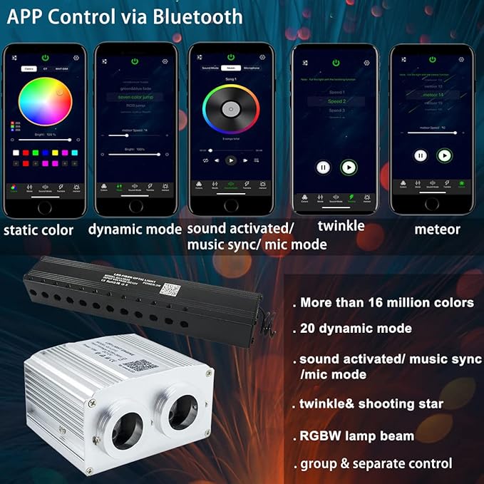 AZIMOM Dual Port 16W Twinkle Bluetooth Fiber Optic Starlight Kit 1100pcs*0.03in*13.1ft Meteor Shooting Star Fibers Strands Sound Activated RGBW APP/Remote for Car Home Starlight Headliner Decor