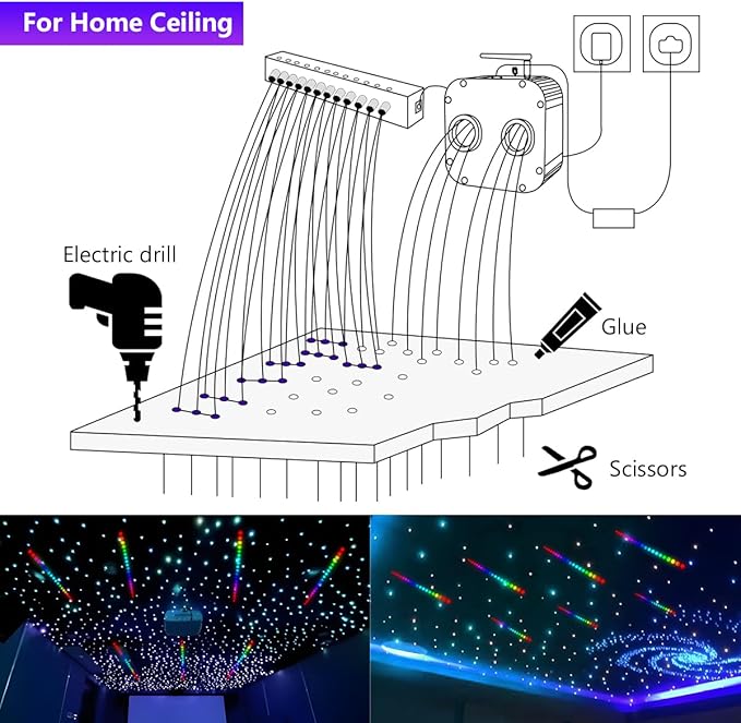 AZIMOM Updated Dual Color 50W Twinkle Fiber Optic Starlight Kits 2000pcs*0.03in*16.4ft, RGB Meteor Shooting Star, Sound Activated APP/Remote Control Theater Ceiling Home Shop Car Lobby Roof Decor