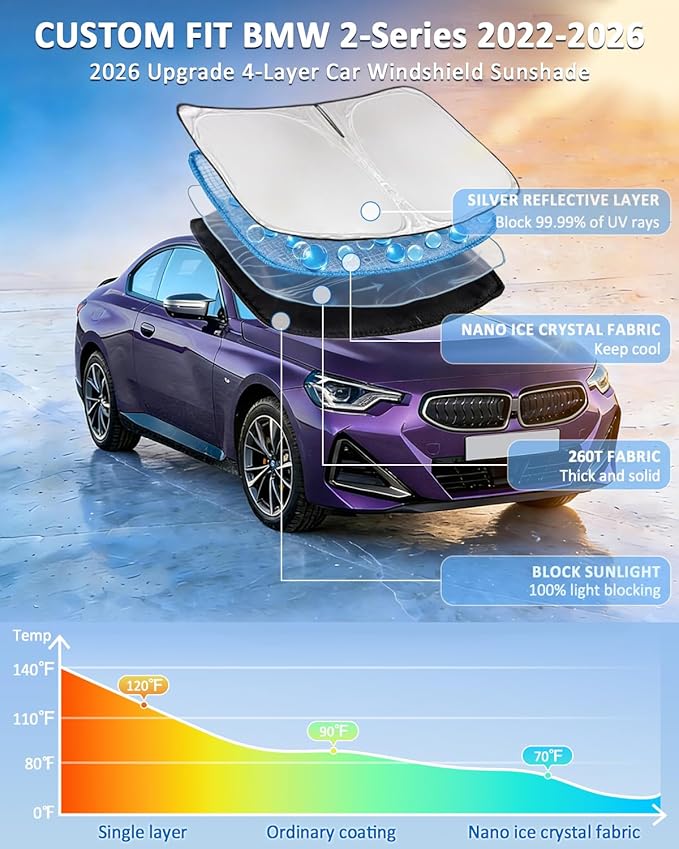 Windshield Sunshade for BMW 2-Series 2022-2026 Sun Shade Car Windshield Accessories Upgrade 4 Layers Blocks UV Rays Custom Fit 2-Series 240T Car Window Shades Front Windshield Keep Cool Foldable
