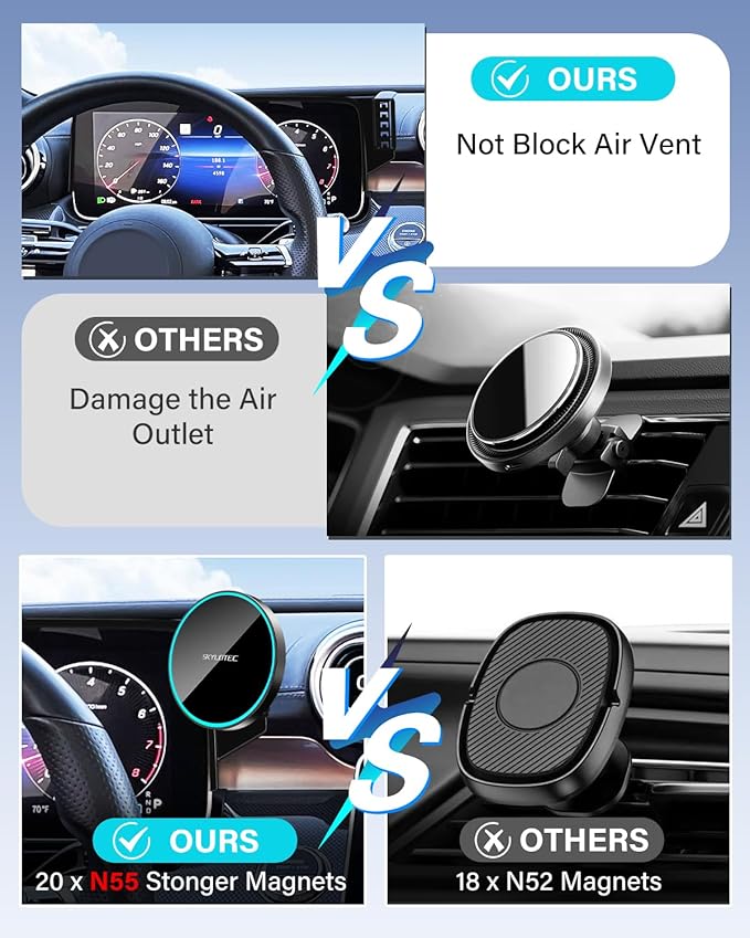 SKYLOTEC Phone Mount for Mercedes Benz GLC 2023-2026 C-Class 2022-2026, Magnets Wireless Charger Phone Holder Compatible with MagSafe, 12.3-inch Screen Cradles Bracket for Cell Phones
