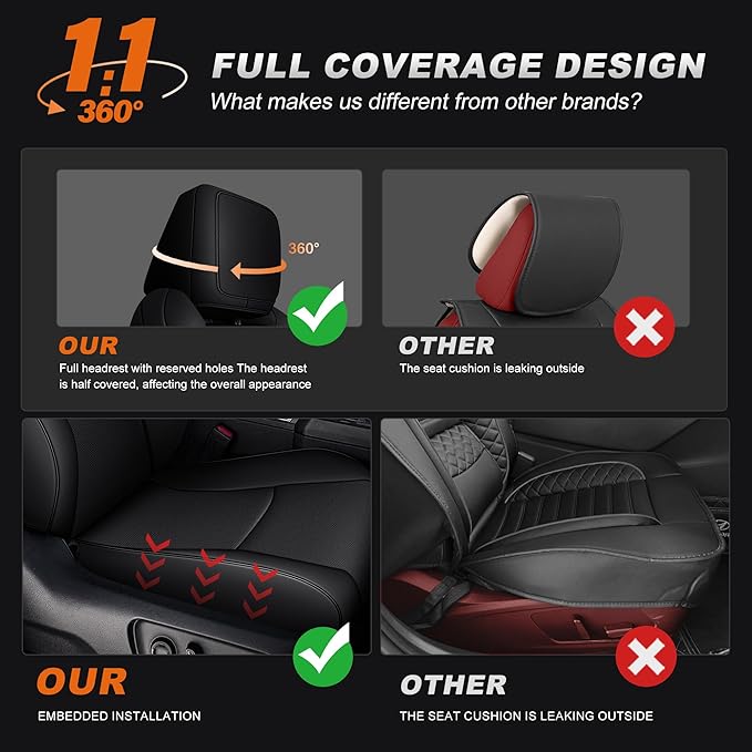AOMSAZTO Custom Fit Seat Covers for Toyota 4Runner 2025 2026 Full Set Faux Leather Car Seats Cover for 4Runner Accessories Black(5 Seats Model Only)