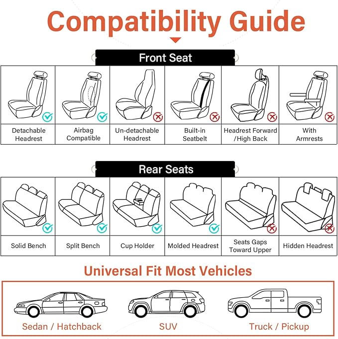 Coverado Car Seat Cover, Front Seat Cover, 2 Pack Universal Seat Covers for Cars, Breathable Nappa Leather Seat Cover, Waterproof Car Seat Protectors, Automotive Seat Covers Fit for Most Cars Black